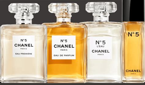 who still wear chanel no 5|the no 5 perfume collection.